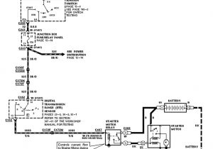 1998 ford Ranger Starter Wiring Diagram 1998 ford Expedition Wiring Schematic 1998 ford Ranger Starter Wiring Diagram 1998 ford Expedition Wiring Schematic