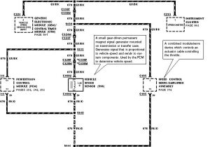 1998 ford Ranger Starter Wiring Diagram 1998 ford Ranger Starter Wiring Diagram 1998 ford 1998 ford Ranger Starter Wiring Diagram 1998 ford Ranger Starter Wiring Diagram 1998 ford