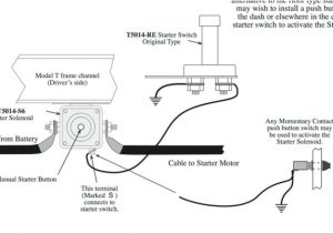 1998 ford Ranger Starter Wiring Diagram 1998 ford Ranger Starter Wiring Diagram F Ignition 1998 ford Ranger Starter Wiring Diagram 1998 ford Ranger Starter Wiring Diagram F Ignition