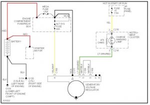 1998 ford Ranger Starter Wiring Diagram Charging System Electrical Problem 4 Cyl Two Wheel Drive 1998 ford Ranger Starter Wiring Diagram Charging System Electrical Problem 4 Cyl Two Wheel Drive