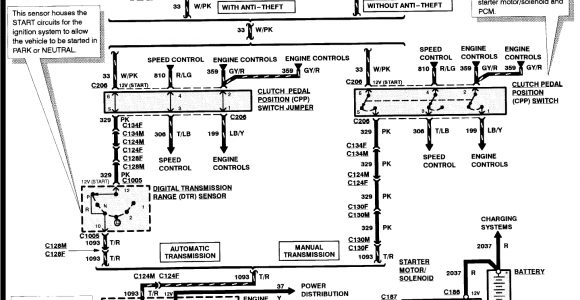 1998 ford Ranger Starter Wiring Diagram I Am Installing A Remote Starter for An 1998 ford Ranger