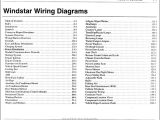 1998 ford Windstar Radio Wiring Diagram 99 Windstar Wiring Diagram Wiring Diagram