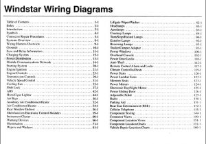 1998 ford Windstar Radio Wiring Diagram 99 Windstar Wiring Diagram Wiring Diagram