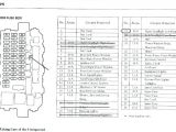 1998 Honda Civic Radio Wiring Diagram 98 Honda Civic Dx Fuse Box Diagram Wiring Diagram Inside
