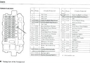 1998 Honda Civic Radio Wiring Diagram 98 Honda Civic Dx Fuse Box Diagram Wiring Diagram Inside