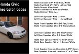 1998 Honda Civic Stereo Wiring Diagram 1998 Honda Civic Factory Radio Wiring Diagram Wiring Diagram
