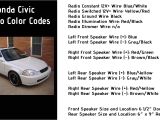 1998 Honda Civic Stereo Wiring Diagram 1998 Honda Civic Factory Radio Wiring Diagram Wiring Diagram 1998 Honda Civic Stereo Wiring Diagram 1998 Honda Civic Factory Radio Wiring Diagram Wiring Diagram
