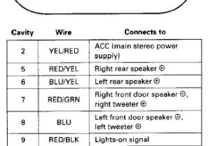 1998 Honda Civic Stereo Wiring Diagram 1998 Honda Civic Factory Radio Wiring Diagram Wiring Diagram