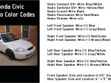 1998 Honda Civic Wiring Diagram 1998 Civic Radio Wiring Diagram Schema Wiring Diagram