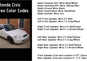 1998 Honda Civic Wiring Diagram 1998 Civic Radio Wiring Diagram Schema Wiring Diagram