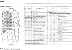 1998 Honda Civic Wiring Diagram 98 Honda Civic Fuse Diagram Wiring Diagram Datasource