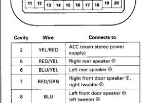 1998 Honda Prelude Stereo Wiring Diagram Honda Accord Wire Diagram Wiring Diagram Name