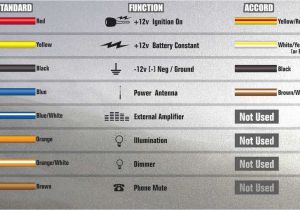 1998 Honda Prelude Stereo Wiring Diagram Integra Radio Wiring Wiring Diagram