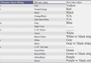 1998 Jeep Cherokee Stereo Wiring Diagram Zj Wiring Diagrams Wiring Diagram Ops