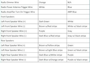 1998 Jeep Grand Cherokee Radio Wiring Diagram 1998 Jeep Grand Cherokee Wiring Diagram Shopnext Co