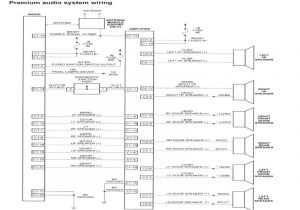 1998 Jeep Grand Cherokee Radio Wiring Diagram 1999 Jeep Grand Cherokee Radio Wiring Diagram 2005 Stereo 2000
