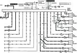 1998 Lincoln town Car Radio Wiring Diagram 1998 Lincoln Continental Stereo Wiring Diagrams My Wiring Diagram