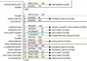 1998 Lincoln town Car Radio Wiring Diagram 97 Lincoln town Car Radio Wiring Diagram Wiring Diagram Img 1998 Lincoln town Car Radio Wiring Diagram 97 Lincoln town Car Radio Wiring Diagram Wiring Diagram Img