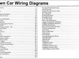 1998 Lincoln town Car Radio Wiring Diagram Wiring Diagram for Lincoln town Car Wiring Diagram Show