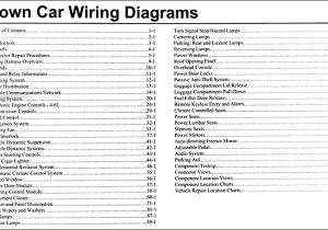 1998 Lincoln town Car Radio Wiring Diagram Wiring Diagram for Lincoln town Car Wiring Diagram Show