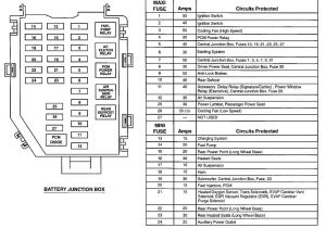 1998 Lincoln town Car Wiring Diagram 98 Lincoln Car Fuse Box Wiring Diagram Local 1998 Lincoln town Car Wiring Diagram 98 Lincoln Car Fuse Box Wiring Diagram Local