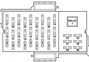 1998 Lincoln town Car Wiring Diagram Fuse Box Diagram for 1998 Lincoln town Car Wiring Diagram Mega 1998 Lincoln town Car Wiring Diagram Fuse Box Diagram for 1998 Lincoln town Car Wiring Diagram Mega
