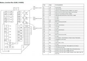 1998 Nissan Maxima Wiring Diagram Electrical System 98 Nissan Maxima Fuse Diagram Blog Wiring Diagram