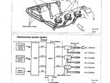 1998 toyota 4runner Spark Plug Wire Diagram 1998 toyota Avalon Spark Plug Wire Diagram Diagram Base