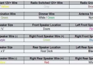 1998 toyota Sienna Radio Wiring Diagram toyota Wiring Diagrams Explained Wiring Diagrams Bib 1998 toyota Sienna Radio Wiring Diagram toyota Wiring Diagrams Explained Wiring Diagrams Bib