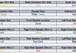 1998 toyota Sienna Radio Wiring Diagram toyota Wiring Diagrams Explained Wiring Diagrams Bib