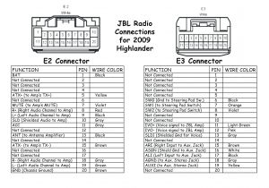 1998 toyota Sienna Spark Plug Wire Diagram 2014 Corolla Wiring Diagram Wiring Diagram Schematic