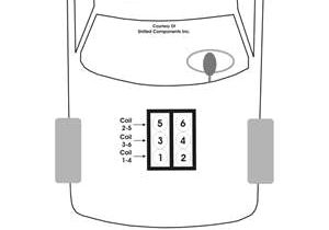 1998 toyota Sienna Spark Plug Wire Diagram solved V6 toyota Spark Plug Wiring Diagram Fixya
