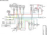 1998 Yamaha Warrior 350 Wiring Diagram 2007 Big Bear Wiring Diagram Dox Aceh Tintenglueck De 1998 Yamaha Warrior 350 Wiring Diagram 2007 Big Bear Wiring Diagram Dox Aceh Tintenglueck De