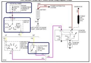 1999 Chevy Cavalier Starter Wiring Diagram 96 Cavalier Ignition Wiring Diagram Free Picture Wiring Diagrams Mark