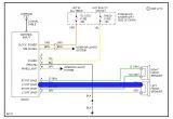1999 Chevy S10 Radio Wiring Diagram 1999 Chevy S10 Stereo Wiring Diagram Wiring Diagram and