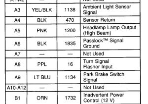 1999 Chevy Silverado Stereo Wiring Diagram Radio Wiring Diagram for 1999 Chevy Silverado Wiring Diagram