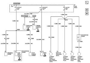 1999 Chevy Tahoe Headlight Wiring Diagram 99 Tahoe Tail Light Wiring Diagram Wiring Diagram Networks 1999 Chevy Tahoe Headlight Wiring Diagram 99 Tahoe Tail Light Wiring Diagram Wiring Diagram Networks