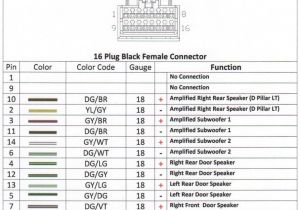 1999 Dodge Durango Stereo Wiring Diagram Wiring Diagram for 1999 Dodge Ram Wiring Diagram Value