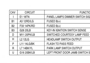 1999 Dodge Ram Headlight Switch Wiring Diagram Wiring Diagram Headlight Switch Wiring Schematic Diagram 1999 Dodge Ram Headlight Switch Wiring Diagram Wiring Diagram Headlight Switch Wiring Schematic Diagram