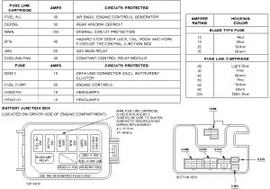 1999 ford Escort Zx2 Wiring Diagram Zx2 Wiring Diagram Book Diagram Schema 1999 ford Escort Zx2 Wiring Diagram Zx2 Wiring Diagram Book Diagram Schema