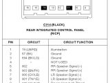 1999 ford Expedition Stereo Wiring Diagram 2002 Expedition Wiring Diagrams Wiring Diagram 1999 ford Expedition Stereo Wiring Diagram 2002 Expedition Wiring Diagrams Wiring Diagram