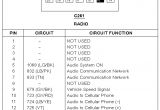 1999 ford Expedition Stereo Wiring Diagram 99 Taurus Radio Wiring Wiring Diagram Name