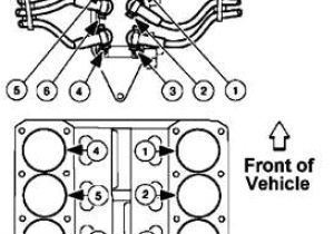1999 ford Explorer Spark Plug Wire Diagram solved 2003 Spark Plug Wire Diagram to Coil 4 2 Liter V6 Fixya