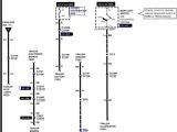 1999 ford Explorer Trailer Wiring Diagram ford Super Duty Trailer Wiring Diagram Home Spark Plug