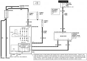 1999 ford Ranger Alternator Wiring Diagram I Have A 1999 ford Windstar the Battery Went Kaput On My 1999 ford Ranger Alternator Wiring Diagram I Have A 1999 ford Windstar the Battery Went Kaput On My