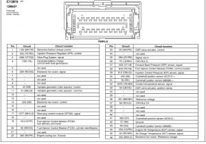 1999 ford Ranger Pcm Wiring Diagram ford Ecu Wiring Diagram Wiring Diagram Page