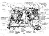 1999 ford Ranger Pcm Wiring Diagram Fuse Box Diagram as Well 1996 ford Explorer Engine Control Module