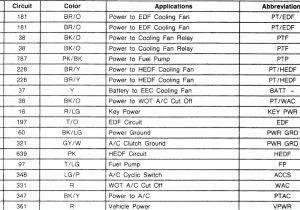 1999 ford Taurus Speaker Wiring Diagram 1999 Taurus Wiring Diagram Wiring Diagram
