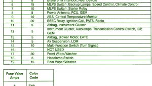 1999 ford Taurus Speaker Wiring Diagram ford Taurus Radio Wiring Diagram Speaker Wiring Diagrams Value