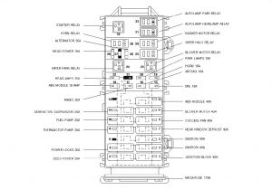 1999 ford Taurus Wiring Diagram 1999 ford Taurus Wagon Fuse Box Diagram Wiring Diagram toolbox 1999 ford Taurus Wiring Diagram 1999 ford Taurus Wagon Fuse Box Diagram Wiring Diagram toolbox